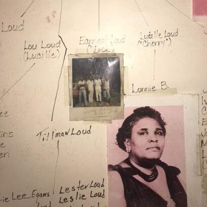How Jacob Loud's Land Was Lost